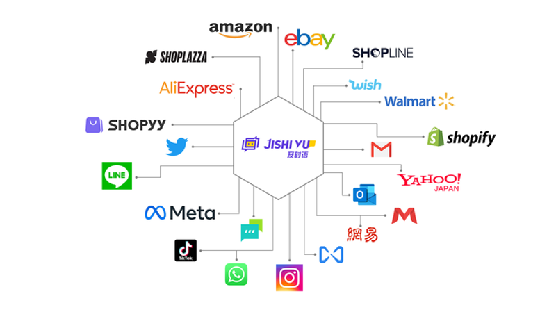 AI站群:改变未来信息获取方式的新星
